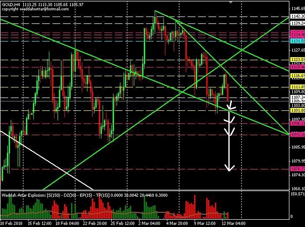 Click to Enlarge

Name: gold-h4.JPG
Size: 89 KB