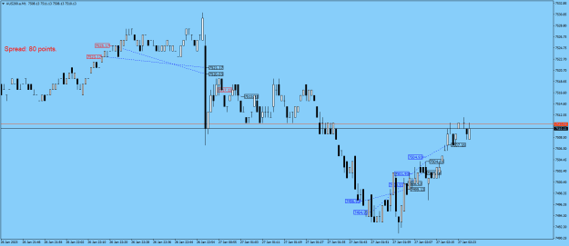 Click to Enlarge

Name: AUS200.aM1.png
Size: 17 KB