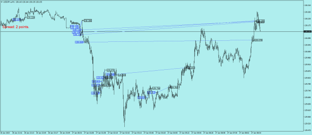 Click to Enlarge

Name: USDJPY.aM1.png
Size: 21 KB
