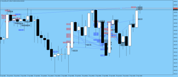 Click to Enlarge

Name: XAUUSD.aM5.png
Size: 26 KB