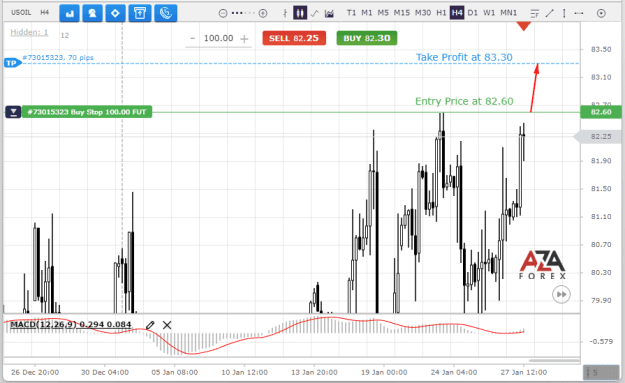 Click to Enlarge

Name: Crude-oil-27-01-2023-l.png
Size: 20 KB