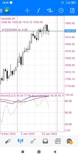 Click to Enlarge

Name: Screenshot_2023-01-27-18-39-53-779_net.metaquotes.metatrader4.jpg
Size: 337 KB