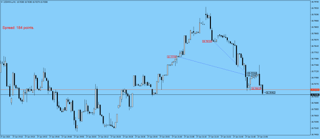 Click to Enlarge

Name: USDMXN.aM1.png
Size: 17 KB