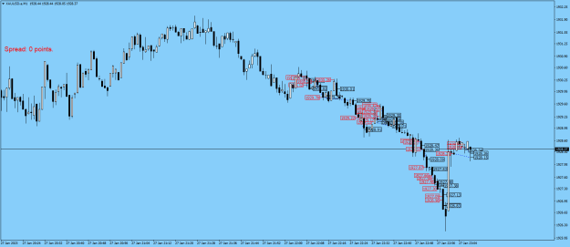 Click to Enlarge

Name: XAUUSD.aM1.png
Size: 20 KB