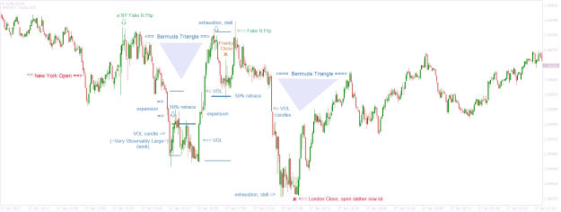 Click to Enlarge

Name: EURUSDM1  London onwards.png
Size: 27 KB