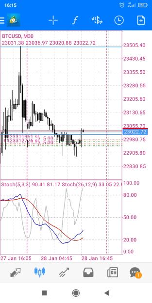 Click to Enlarge

Name: Screenshot_2023-01-28-16-15-22-838_net.metaquotes.metatrader4.jpg
Size: 364 KB
