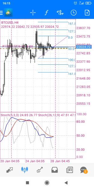 Click to Enlarge

Name: Screenshot_2023-01-28-16-15-17-171_net.metaquotes.metatrader4.jpg
Size: 373 KB