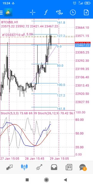 Click to Enlarge

Name: Screenshot_2023-01-29-15-24-45-457_net.metaquotes.metatrader4.jpg
Size: 373 KB