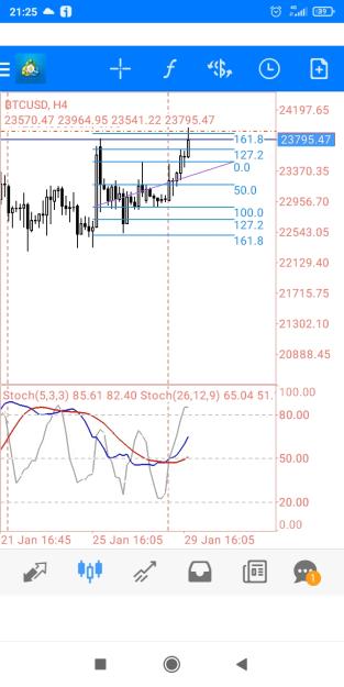 Click to Enlarge

Name: Screenshot_2023-01-29-21-25-51-097_net.metaquotes.metatrader4.jpg
Size: 318 KB