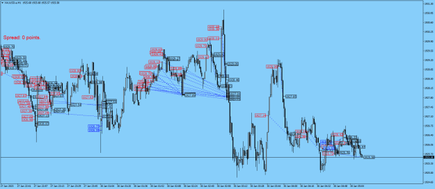 Click to Enlarge

Name: XAUUSD.aM1.png
Size: 34 KB