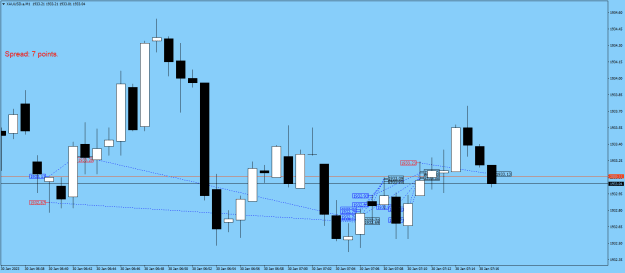 Click to Enlarge

Name: XAUUSD.aM1.png
Size: 16 KB
