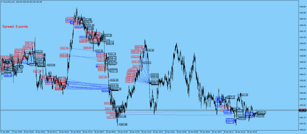 Click to Enlarge

Name: XAUUSD.aM1.png
Size: 43 KB