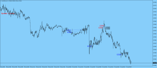 Click to Enlarge

Name: AUDUSD.aM1.png
Size: 17 KB