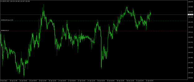 Click to Enlarge

Name: usdjpy-m15-raw-trading-ltd.png
Size: 15 KB
