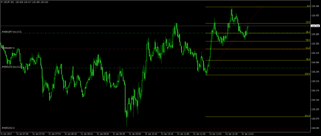 Click to Enlarge

Name: usdjpy-m1-raw-trading-ltd.png
Size: 16 KB