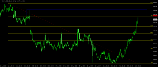 Click to Enlarge

Name: usdcad-m30-raw-trading-ltd.png
Size: 16 KB