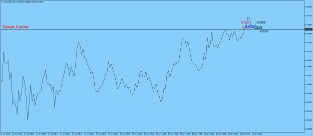 Click to Enlarge

Name: AUDUSD.aM1.png
Size: 15 KB