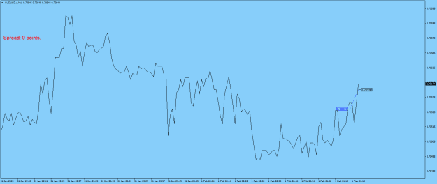 Click to Enlarge

Name: AUDUSD.aM1.png
Size: 14 KB