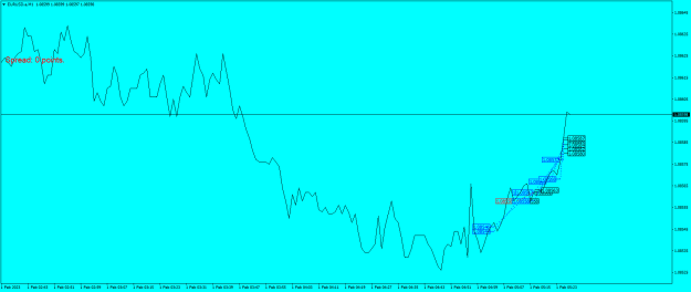 Click to Enlarge

Name: EURUSD.aM1.png
Size: 16 KB