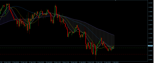Click to Enlarge

Name: GBPUSD 30M.png
Size: 22 KB