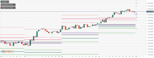 Click to Enlarge

Name: XAU_USD 01 02 aa.png
Size: 15 KB