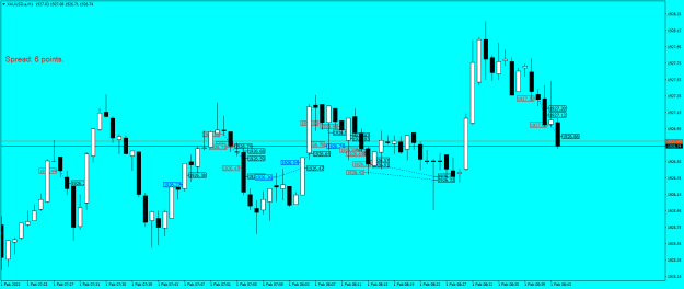 Click to Enlarge

Name: XAUUSD.aM1.png
Size: 18 KB