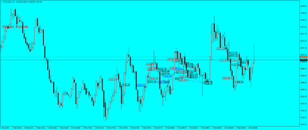 Click to Enlarge

Name: XAUUSD.aM1.png
Size: 21 KB