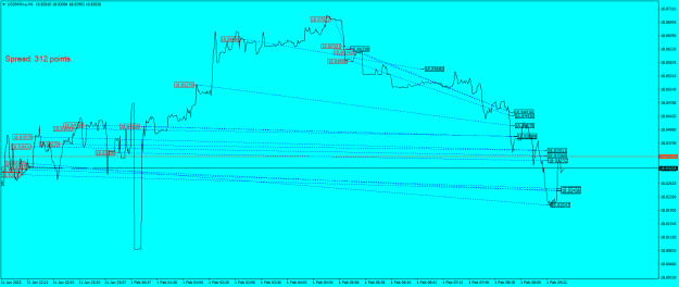 Click to Enlarge

Name: USDMXN.aM1.png
Size: 23 KB