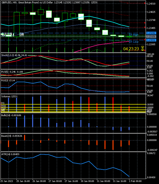 Click to Enlarge

Name: gbpusd-h8-raw-trading-ltd.png
Size: 13 KB