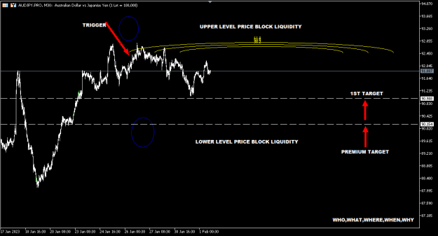 Click to Enlarge

Name: AUDJPY.PNG
Size: 12 KB