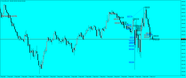 Click to Enlarge

Name: XAUUSD.aM1.png
Size: 20 KB