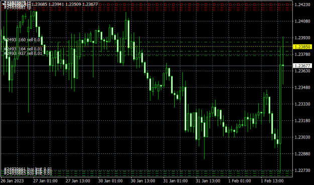 Click to Enlarge

Name: gbpusd-h1-swissquote-bank-sa.png
Size: 14 KB
