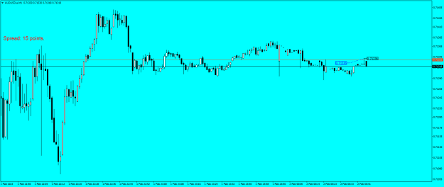 Click to Enlarge

Name: AUDUSD.aM1.png
Size: 13 KB