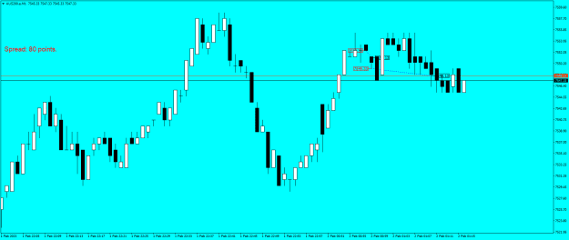 Click to Enlarge

Name: AUS200.aM1.png
Size: 13 KB