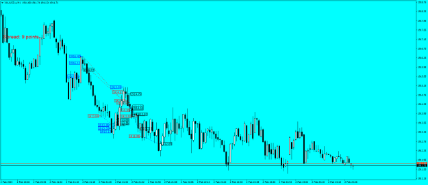 Click to Enlarge

Name: XAUUSD.aM1.png
Size: 18 KB