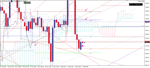 Click to Enlarge

Name: goldmicro-h4-xm-global-limited-3 03 02 e.png
Size: 28 KB