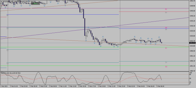 Click to Enlarge

Name: goldmicro-m15-xm-global-limited 03 02 f.png
Size: 15 KB