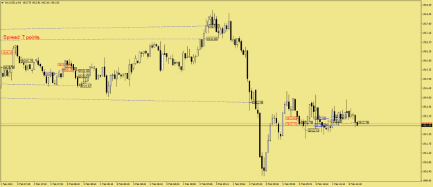Click to Enlarge

Name: XAUUSD.aM1.png
Size: 18 KB