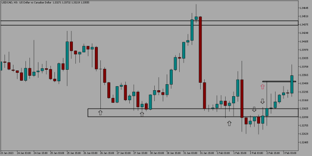 Click to Enlarge

Name: USDCADH3.png
Size: 6 KB