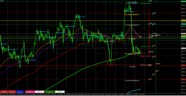 Click to Enlarge

Name: hourly ema.png
Size: 46 KB