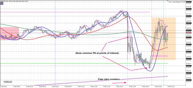 Click to Enlarge

Name: M2 NFP.png
Size: 40 KB