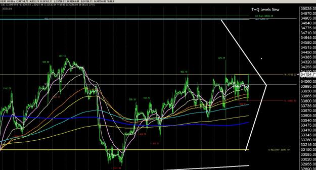 Click to Enlarge

Name: 6 gbp weekly.jpg
Size: 434 KB