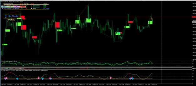 Click to Enlarge

Name: gold 3Feb 1.png
Size: 32 KB