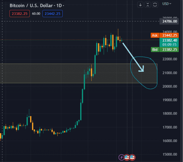 Click to Enlarge

Name: q_ff_btc.png
Size: 21 KB