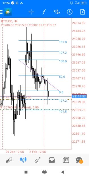 Click to Enlarge

Name: Screenshot_2023-02-05-17-24-37-111_net.metaquotes.metatrader4.jpg
Size: 308 KB