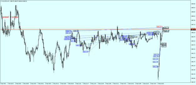 Click to Enlarge

Name: XAUUSD.aM1.png
Size: 25 KB