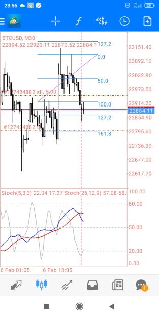 Click to Enlarge

Name: Screenshot_2023-02-06-23-56-36-477_net.metaquotes.metatrader4.jpg
Size: 335 KB