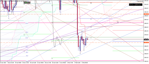 Click to Enlarge

Name: goldmicro-h4-xm-global-limited 07 02 a.png
Size: 35 KB