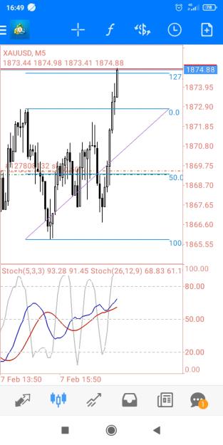 Click to Enlarge

Name: Screenshot_2023-02-07-16-49-13-165_net.metaquotes.metatrader4.jpg
Size: 317 KB