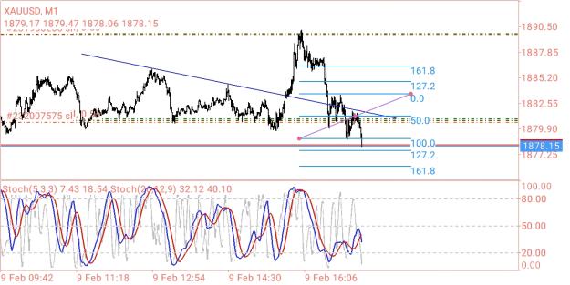 Click to Enlarge

Name: Screenshot_2023-02-09-16-18-58-199_net.metaquotes.metatrader4.jpg
Size: 453 KB